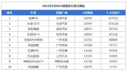 特斯拉再掀波瀾 Model Y新車型27.6萬元引爆市場，公關(guān)策略面臨新考驗(yàn)